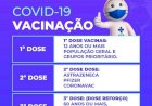 Prefeitura de Ceres avisa que a vacinação contra a Covid-19 continua! Veja quem pode vacinar nessa próxima quinta-feira, 11 de novembro