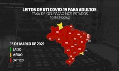 TCU manda Forças Armadas informarem leitos de UTI disponíveis em hospitais militares