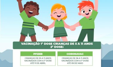 Prefeitura De Ceres Realizará Vacinação contra COVID-19 Pediátrica nestá quinta feira (02/06/22)