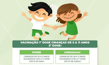 Prefeitura de Ceres faz vacinação infantil contra Covid-19 nesta quinta, 06 de julho