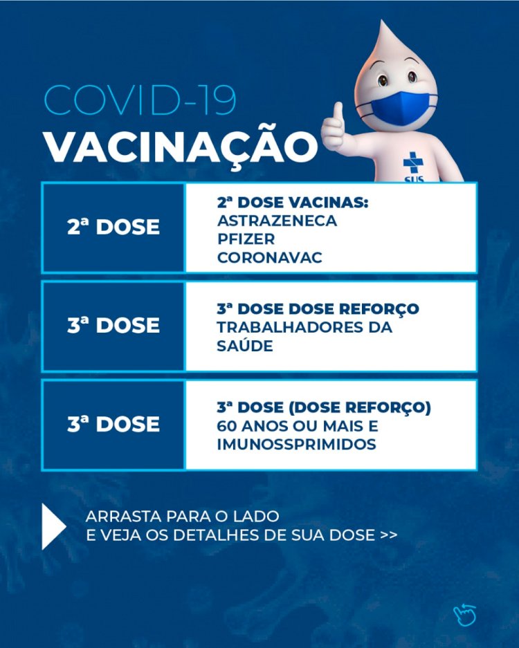 Ceres: Prefeitura avança na vacinação de segunda dose e dose de reforço contra Covid-19. Veja quem pode vacinar nessa quinta.