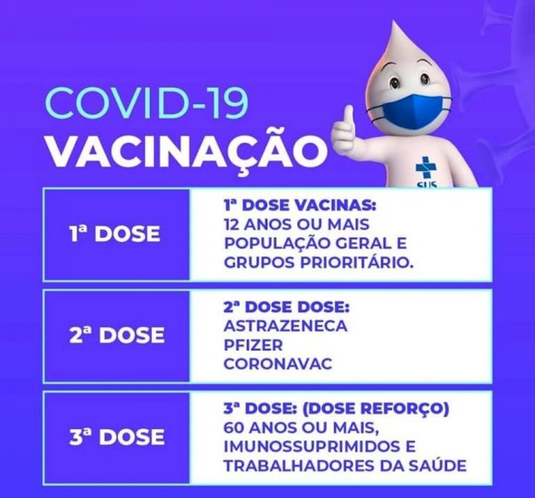 Prefeitura de Ceres avisa que a vacinação contra a Covid-19 continua! Veja quem pode vacinar nessa próxima quinta-feira, 11 de novembro