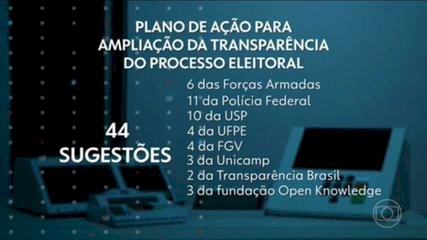 Em ofício, Defesa cobra 'discussão técnica' de propostas e diz não se sentir 'prestigiada' pelo TSE